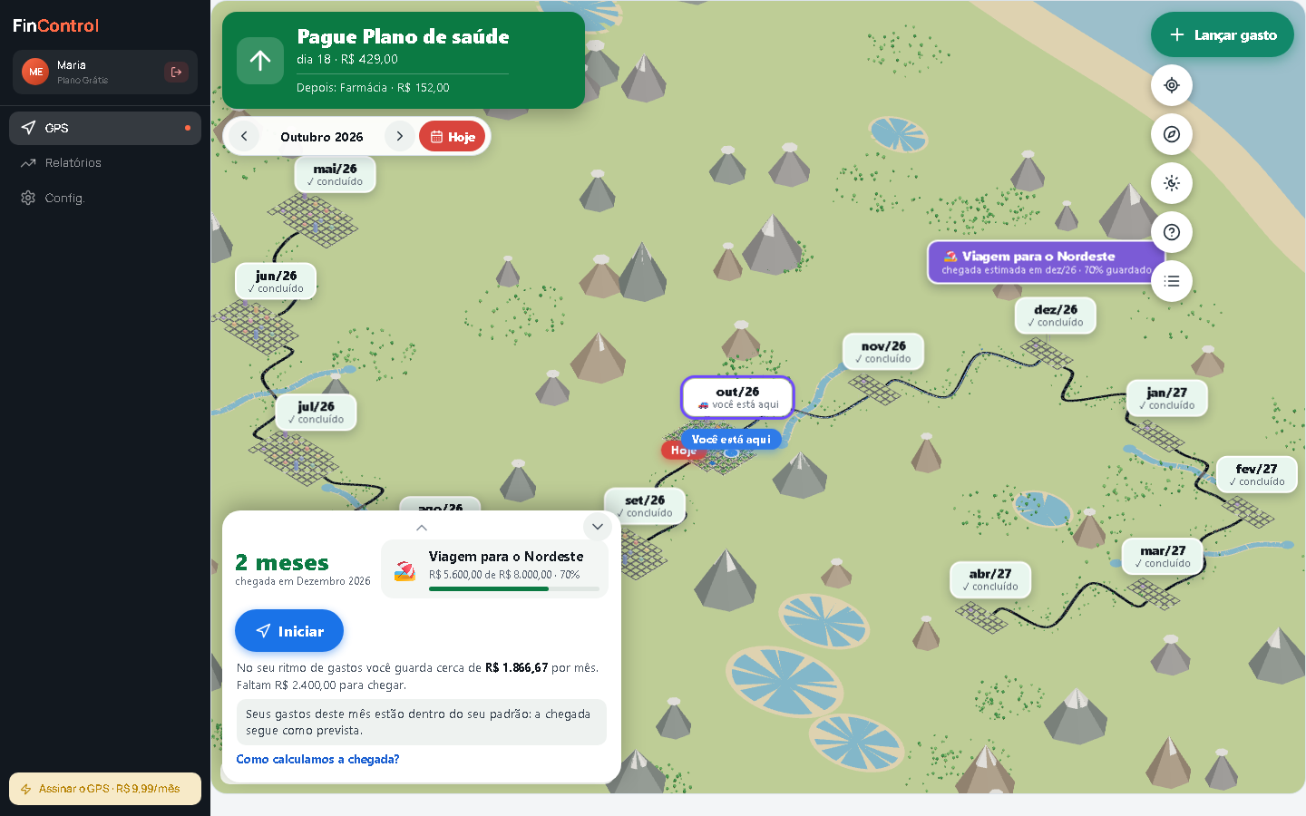 Visão real do mapa do FinControl com várias cidades mensais conectadas pela estrada até a meta